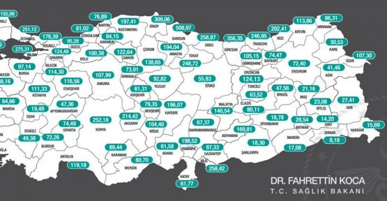 DENETİMLERE RAĞMEN  %20 ARTTI