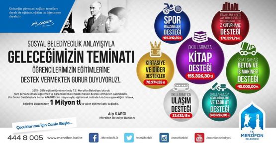   EĞİTİME 1 MİLYON DESTEK