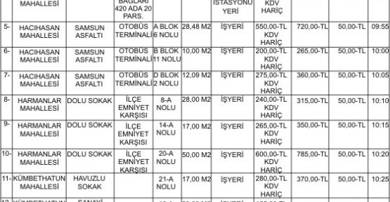 ihale ilanı belediye