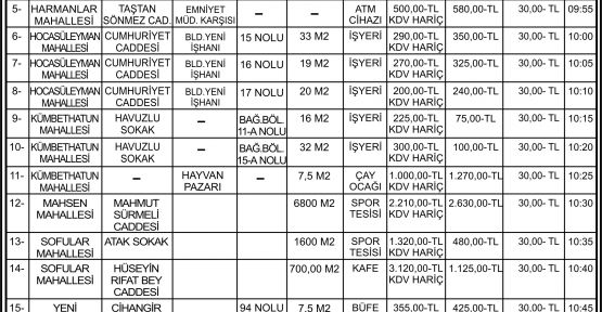 İHALE İLANI