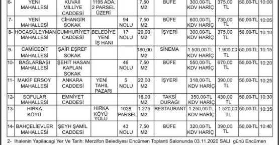  İHALE İLANI