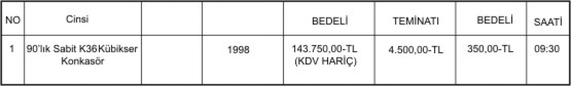 KONKASÖR SATIŞ İHALE İLANI