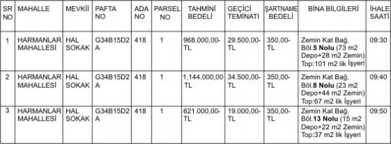 T.C. MERZİFON BELEDİYE BAŞKANLIĞI'NDAN