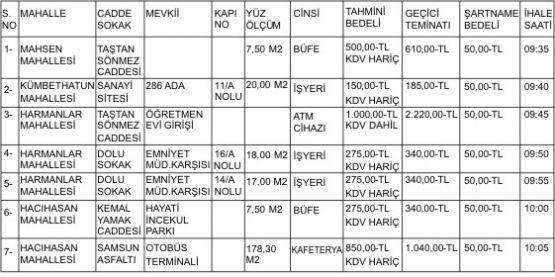 T.C. MERZİFON BELEDİYE BAŞKANLIĞI'NDAN 