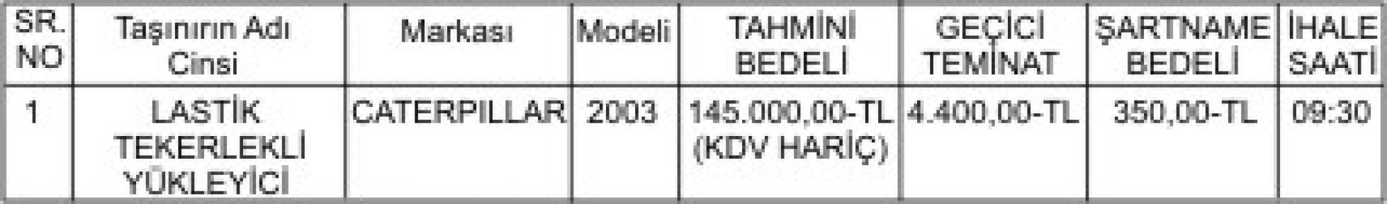 T.C. MERZİFON BELEDİYE BAŞKANLIĞI’NDAN