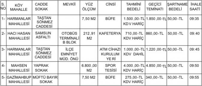 T.C. MERZİFON BELEDİYE BAŞKANLIĞI’NDAN 